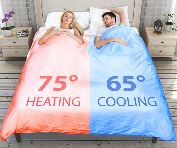 Smart Bedding & Comfort