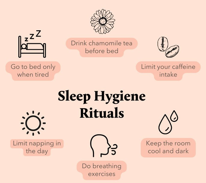 Relaxation & Pre-Sleep Rituals
