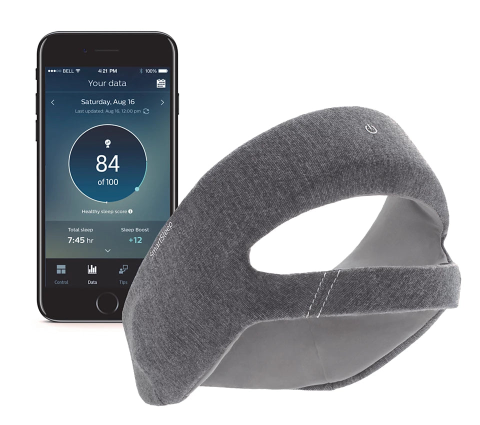 Smart Deep Sleep Headband