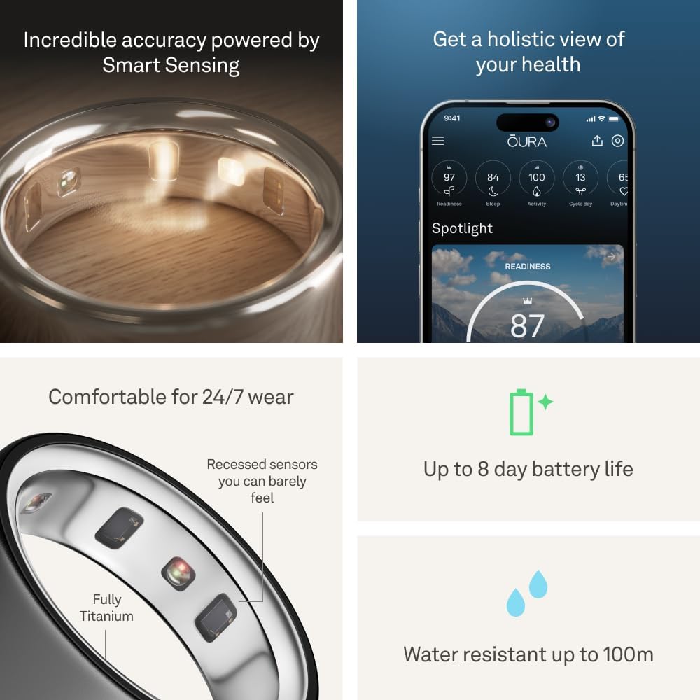 Stealth Smart Ring — Size 12 (Includes Sizing Kit)
