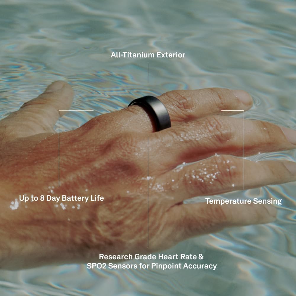 Stealth Smart Ring — Size 12 (Includes Sizing Kit)