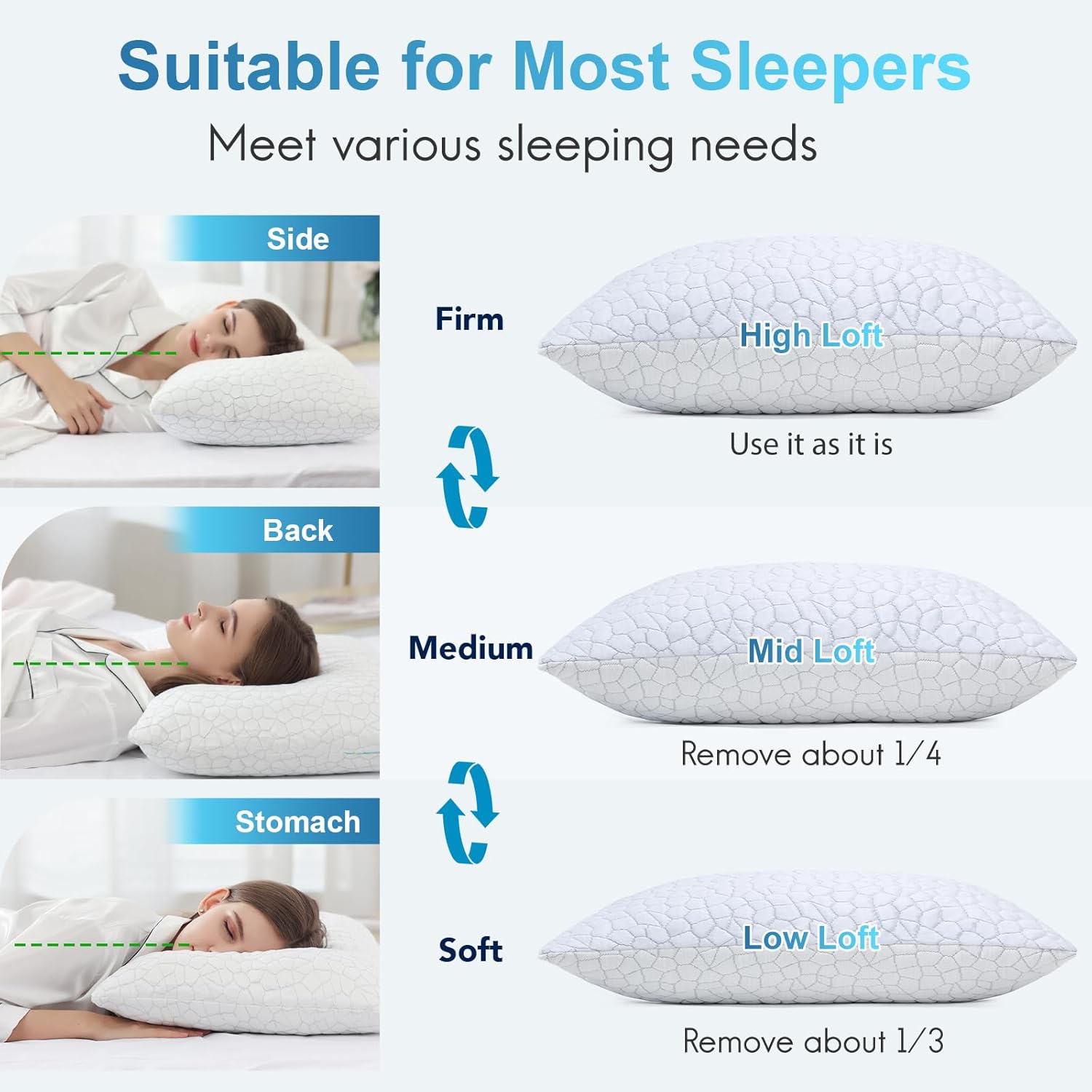 Cooling Gel Memory Foam Pillows Queen Size, Set of 2