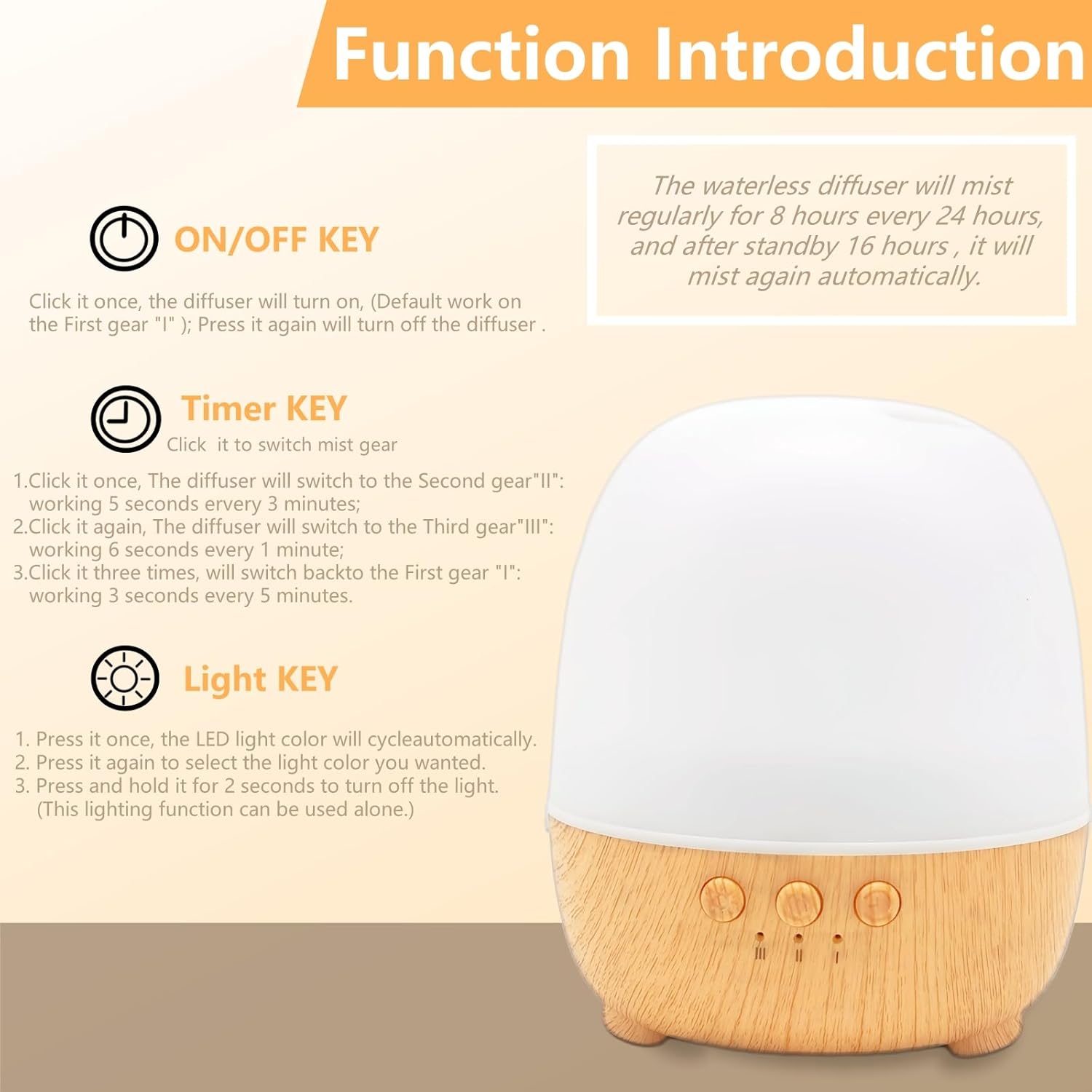 Waterless Essential Oil Diffuser with Smart Mist Control