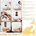 Waterless Essential Oil Diffuser with Smart Mist Control